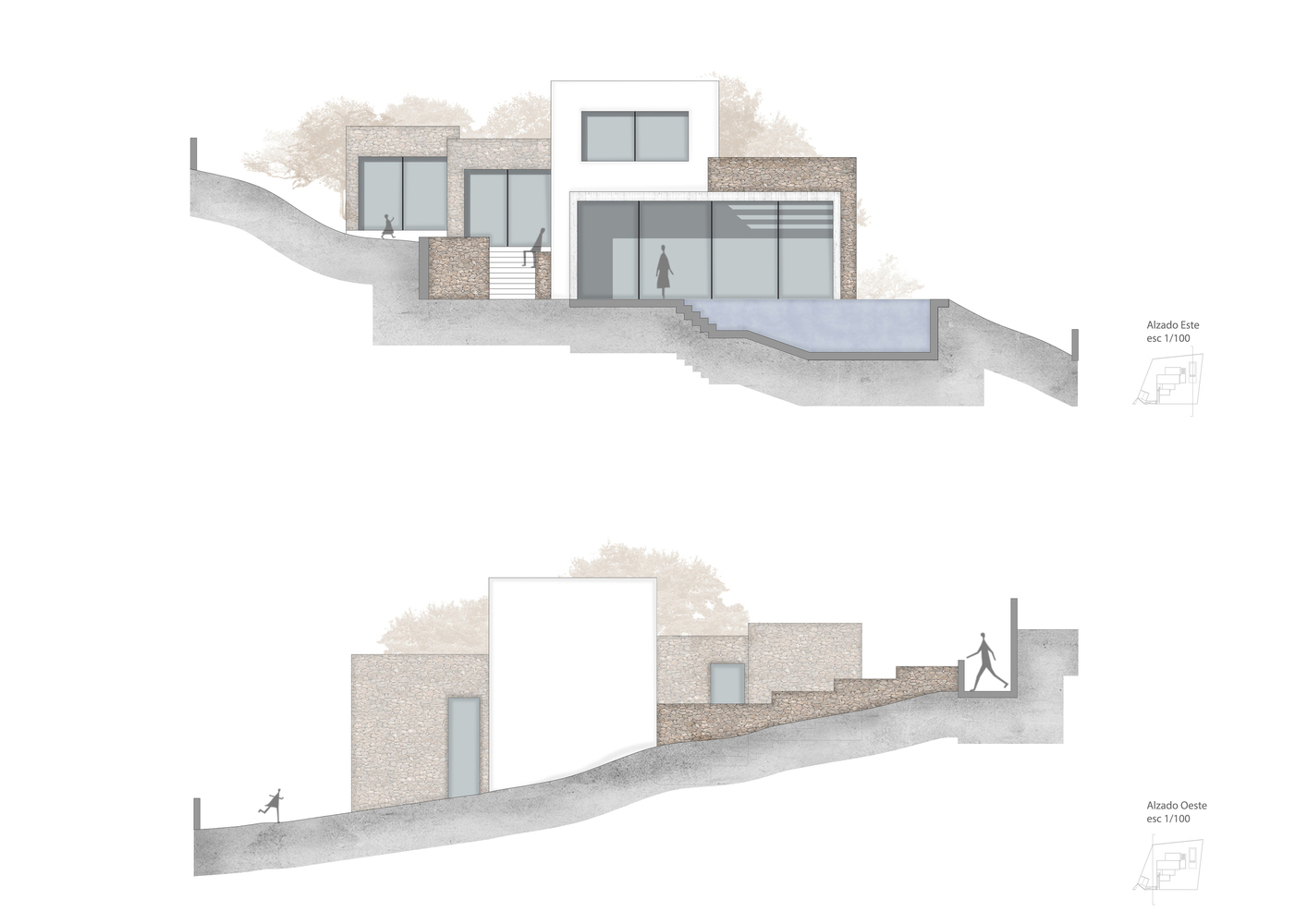 Facades